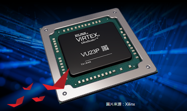 Xilinx推全新VU23P FPGA專為網路連結和儲存加速優化